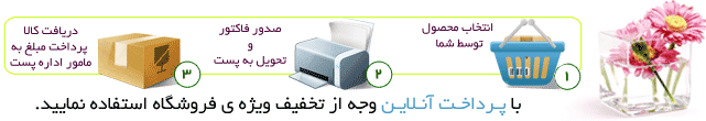 راهنماي